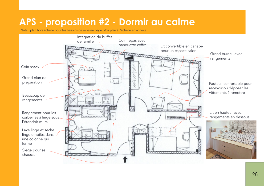 Plan annoté proposition déplacement cuisine - Strasbourg - Mélanie CARLIER